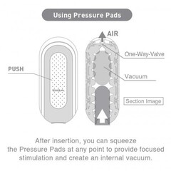 Мастурбатор Tenga Flip Zero Gravity белый