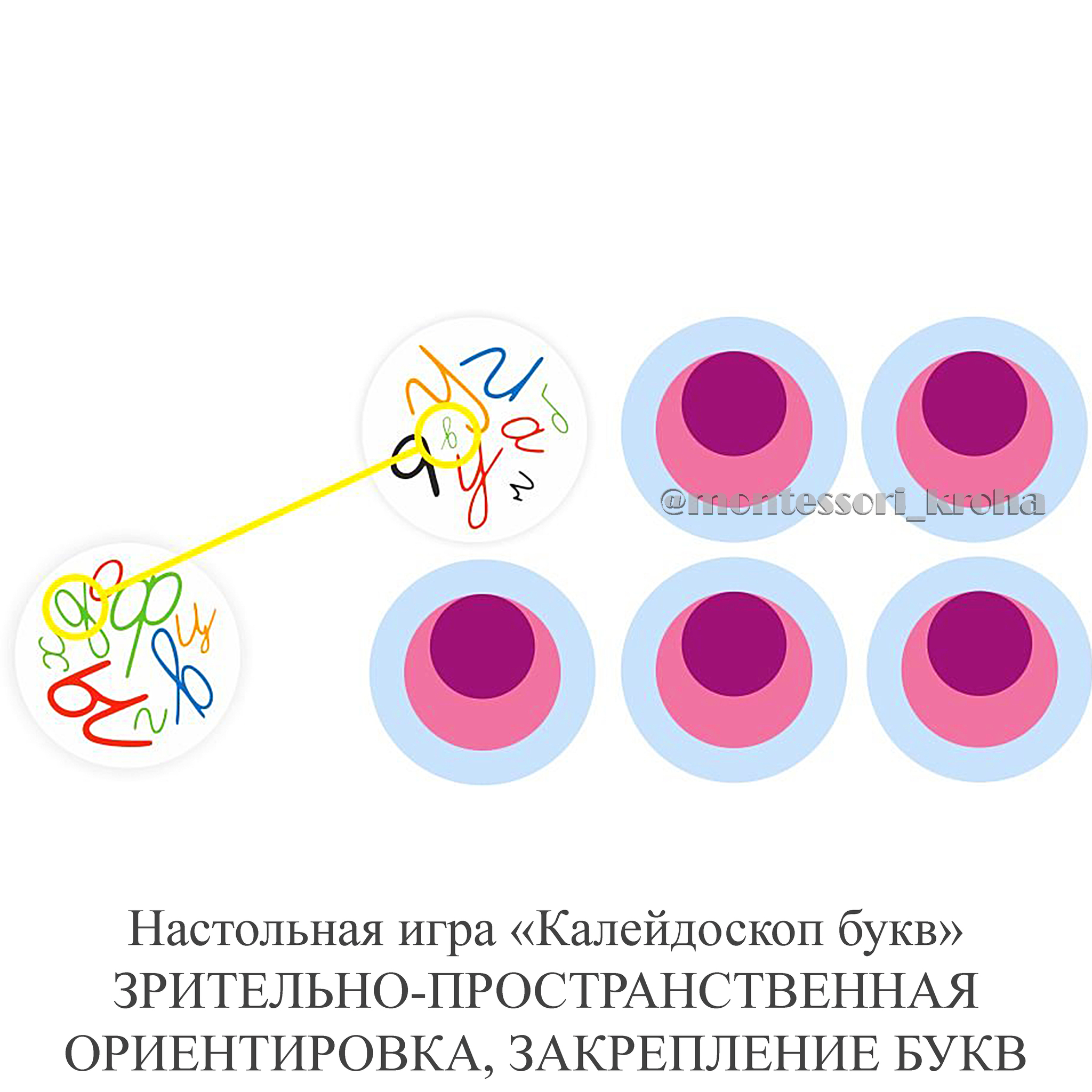 Настольная игра «Калейдоскоп букв»ЗАКРЕПЛЕНИЕ БУКВ,  ЗРИТЕЛЬНО-ПРОСТРАНСТВЕННАЯ ОРИЕНТИРОВКА