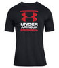 Футболка Under Armour Foundation Black