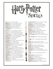 Harry Potter Spells List