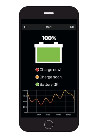 Android и iOS монитор состояния АКБ CTEK CTX BATTERY SENSE