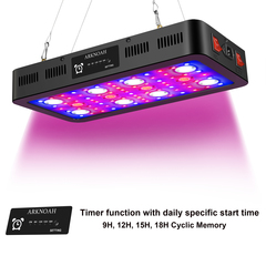 LED светильник с таймером Grit Double Chip Timing 110W( 140 Вт)