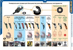 Насадка для МФИ ПРАКТИКА переходник OIS12x22мм / OIS12x19мм / HEX для МФИ Dremel, Hammer, Renovator, Rockwell, Worx, Fein (Арт. 240-607)