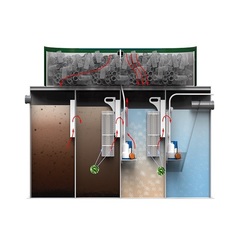 Станция биологической очистки Коло Веси Kolo Vesi 5 миди/ 1000 л. в сутки / до 6 чел. / самотечный сброс (1250x1250x2381см;157кг;) - арт.560181