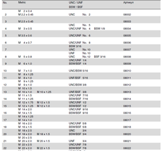 Вороток для резьбовой вставки №9 (М6) Volkel 08009