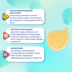 Bio World Fresh Splash Кондиционер себорегулирующий для склонных к жирности волос, 250 мл