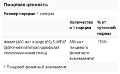 Jarrow Formulas, Метилфолат, 400 мкг, 60 растительных капсул