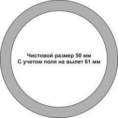 Значки закатные 50 мм