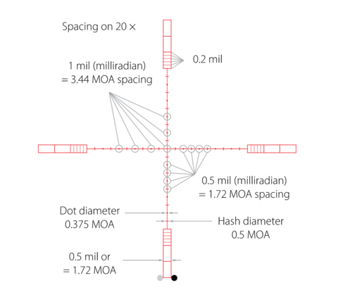 ОПТИЧЕСКИЙ ПРИЦЕЛ HAWKE SIDEWINDER 8-32X56 (20X 1/2 MIL DOT)