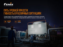 Налобный фонарь Fenix HM61R