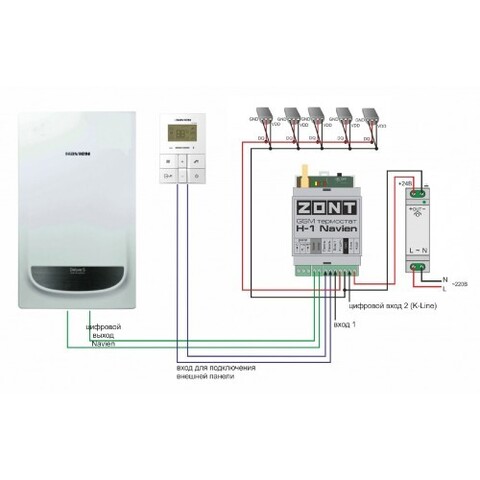 Navien ZONT H-1 GSM Термостат для газовых котлов