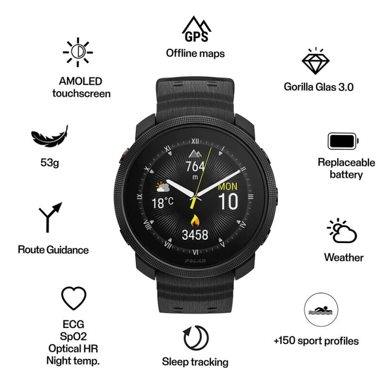 Polar Vantage M3 Night Black HR (10)