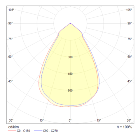 Встраиваемый светильник Technical Stella DL039-L15W4K