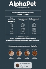 ALPHAPET сухой корм для взрослых стерилизованных кошек и котов (утка,индейка) 400 гр