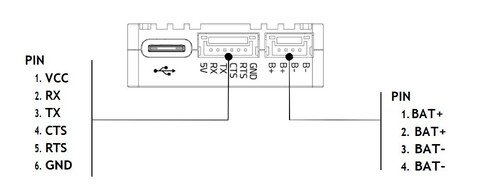 Телеметрия Holybro Microhard Telemetry Radio P400-C1S 400 МГц 1 Вт (один модуль)