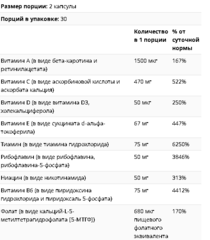 California Gold Nutrition, мультивитамины для ежедневного приема, 60 растительных капсул