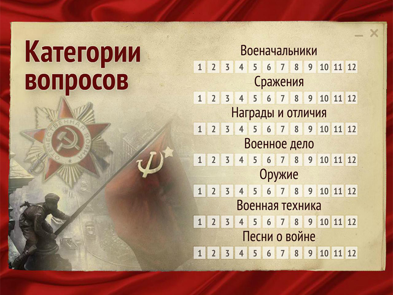 Презентация своя игра по теме вов