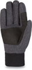 Картинка перчатки Dakine Patriot Glove Gunmetal - 2