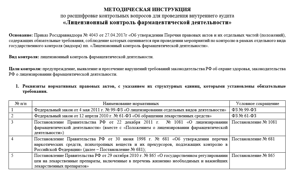 Разработка методической инструкции
