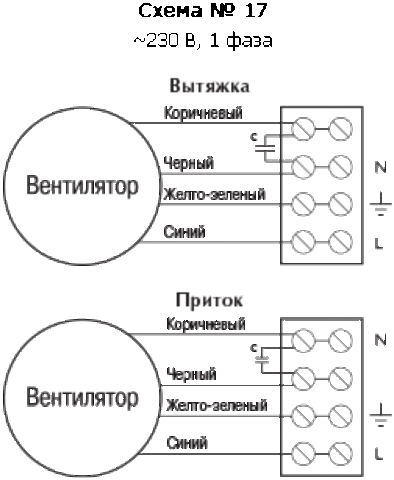 Вентилятор осевой Polar Bear ECW 304 M4