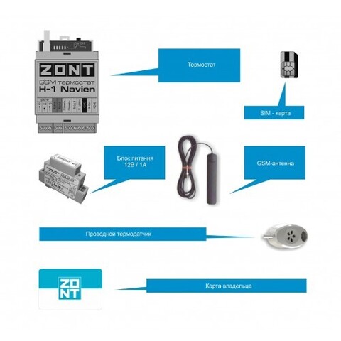 Navien ZONT H-1 GSM Термостат для газовых котлов