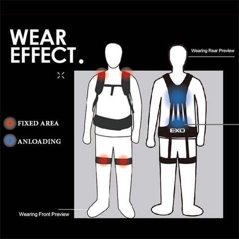 Экзоскелет для поддержки спины Exo Elastic Waist - PHES