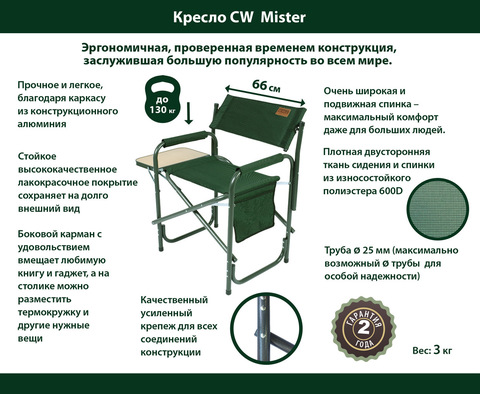 Кресло Camping World Mister