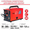 Сварочный полуавтомат Fubag IRMIG 208 SYN PLUS + Маска сварщика + Сварочные краги — фото 1
