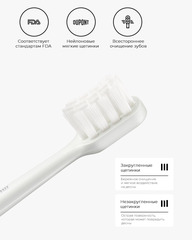 Электрическая зубная щетка Xiaomi Mijia Electric Toothbrush T200 Pink (MES606)