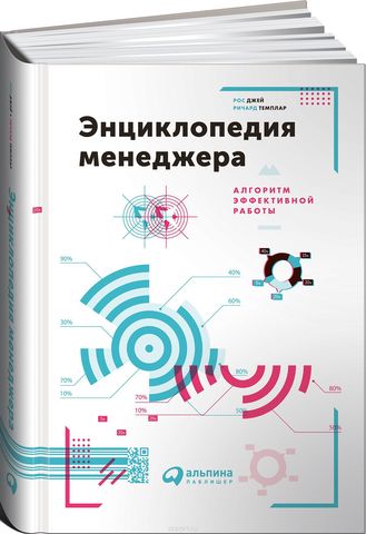 Энциклопедия менеджера: Алгоритмы эффективной работы