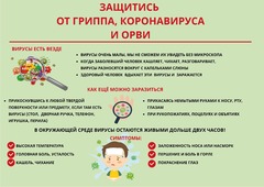 Наклейка Защитись от вирусов 794
