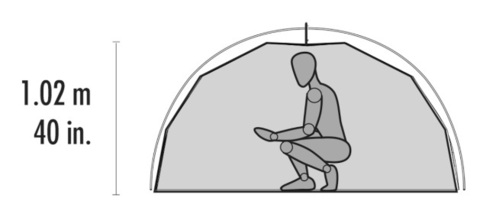 Картинка палатка туристическая Msr Elixir 2 Green - 6