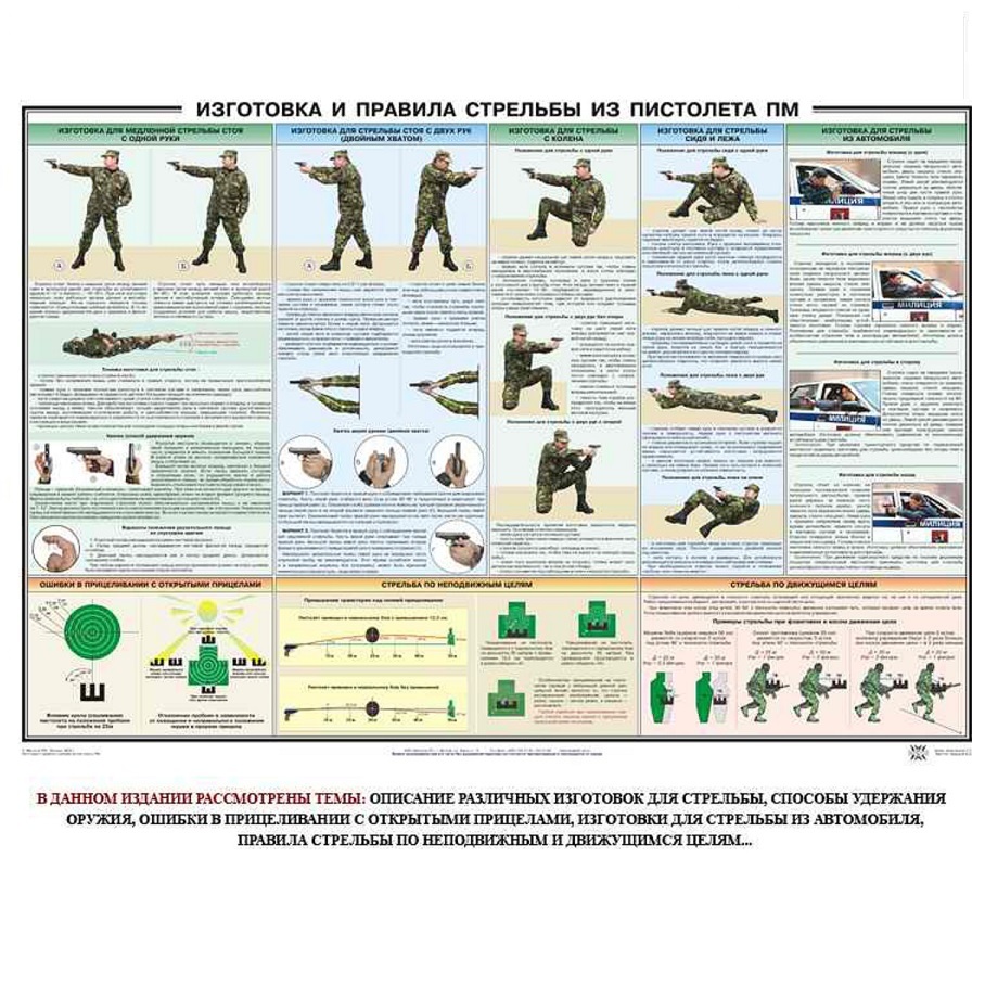 Нормативы по тактической
