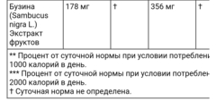 Сироп из черной бузины с натуральной бузиной, витамином С и цинком, для детей от 2 лет, 118 мл (4 жидк. Унции)