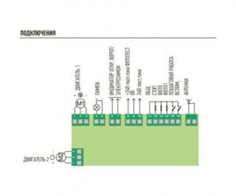 Блок управления MC424L, встроенный радиоприемник на 100 пультов, SM-разъем