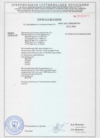 Противоосколочное одеяло «ПОКРОВ У»