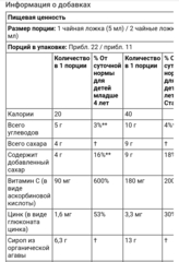 Сироп из черной бузины с натуральной бузиной, витамином С и цинком, для детей от 2 лет, 118 мл (4 жидк. Унции)