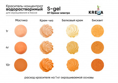 S-gel 07 оранж электро, краситель концентрат универсальный пищевой 20мл