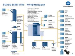 МФУ Konica Minolta bizhub 654e (A5YN027)