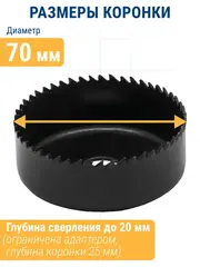 Коронка HCS по дереву/гипсокартону ПРАКТИКА 