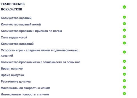 Playermaker 2.0