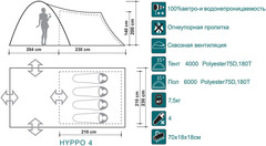 Палатка Canadian Camper HYPPO 4, цвет woodland