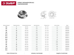 ЗУБР DIN 985, кл. пр. 6, M6, цинк, 16 шт, самостопорящаяся гайка с нейлоновым кольцом (303586-06)