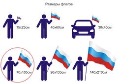 Купить Флаг СССР 70х105 см в Магазине тельняшек