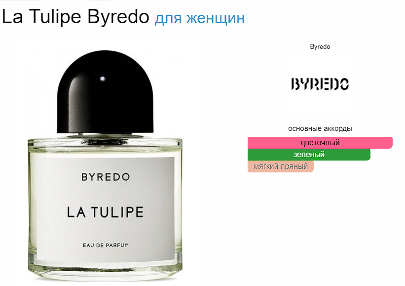 Byredo la tulipe отзывы