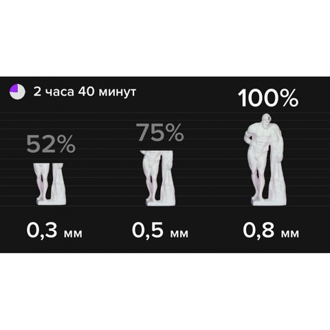 3D-принтер IMPRINTA Hercules Strong DUO