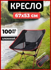 Кресло складное Skully Compact Chair mesh red