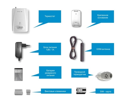 GSM термостат для электрических и газовых котлов ZONT H-1