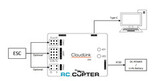 Модуль CLOUDLINK MINI для настройки ВМГ T-Motor серии A