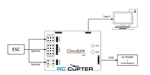 Модуль CLOUDLINK MINI для настройки ВМГ T-Motor серии A